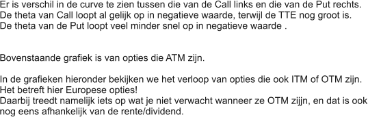 Er is verschil in de curve te zien tussen die van de Call links en die van de Put rechts. De theta van Call loopt al gelijk op in negatieve waarde, terwijl de TTE nog groot is. De theta van de Put loopt veel minder snel op in negatieve waarde .   Bovenstaande grafiek is van opties die ATM zijn.  In de grafieken hieronder bekijken we het verloop van opties die ook ITM of OTM zijn. Het betreft hier Europese opties! Daarbij treedt namelijk iets op wat je niet verwacht wanneer ze OTM zijjn, en dat is ook nog eens afhankelijk van de rente/dividend.