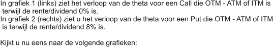 In grafiek 1 (links) ziet het verloop van de theta voor een Call die OTM - ATM of ITM is  terwijl de rente/dividend 0% is. In grafiek 2 (rechts) ziet u het verloop van de theta voor een Put die OTM - ATM of ITM  is terwijl de rente/dividend 8% is.  Kijkt u nu eens naar de volgende grafieken: